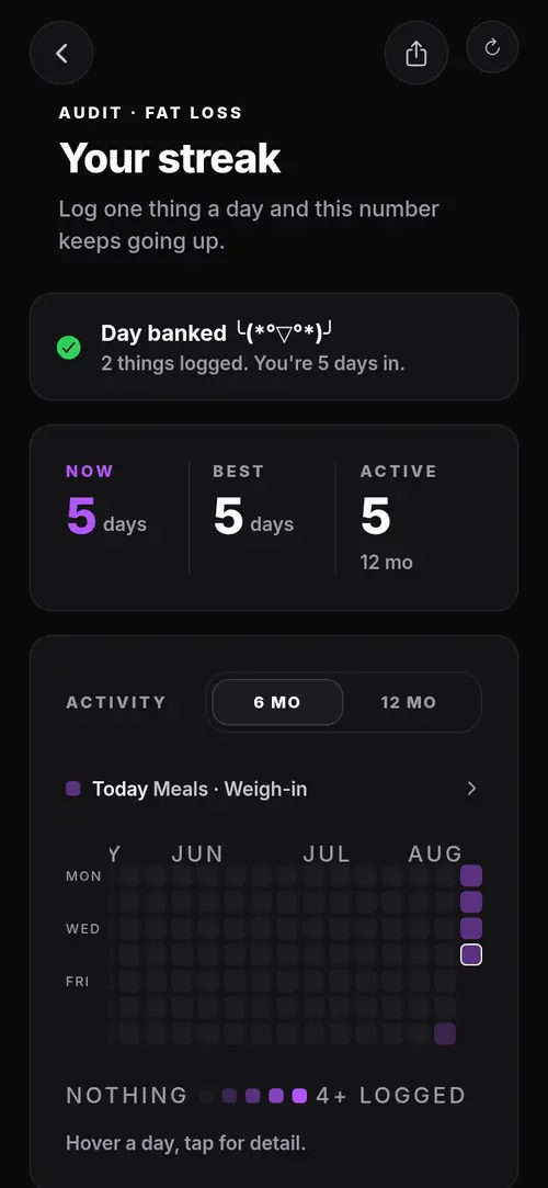 ESG app streak screen showing banked days